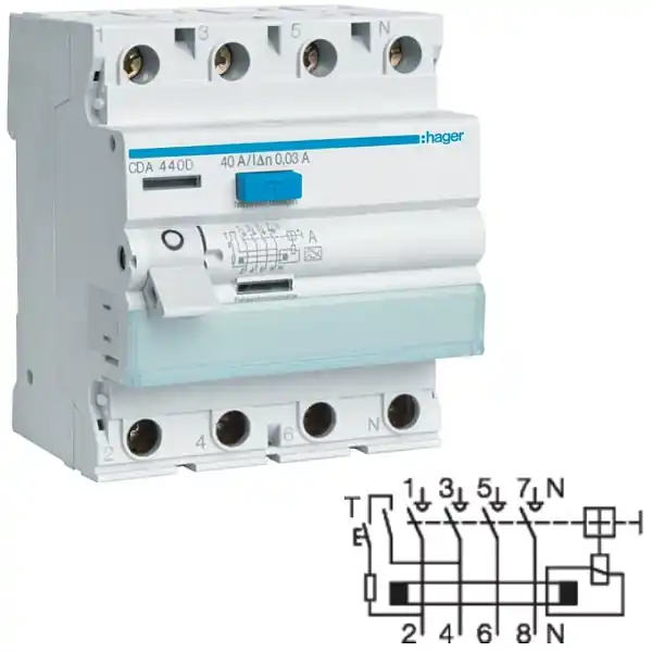 Hager CDA440D Proudový chránič 4 pólový 40 / 0,03 A, A Must-Have